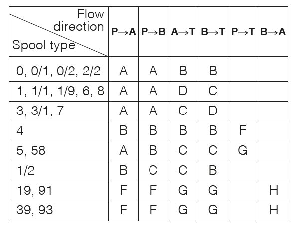 , section 6, illustration 1