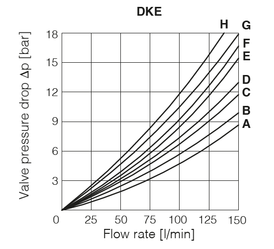 , section 6, illustration 2