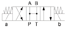 DKE-1710-X-00/DC symbol