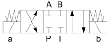 DKE-0711-X-00/DC symbol