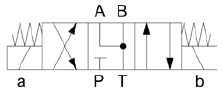 DKE-1713-X-00-DC symbol