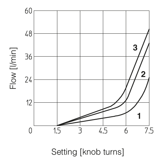 , section 4, illustration 1
