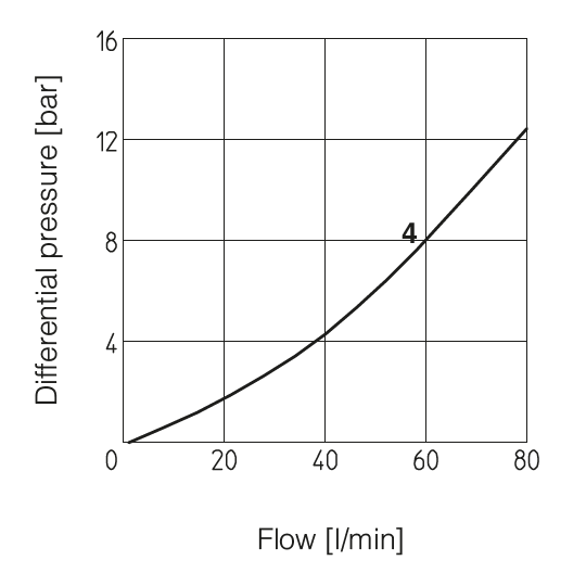 , section 4, illustration 3