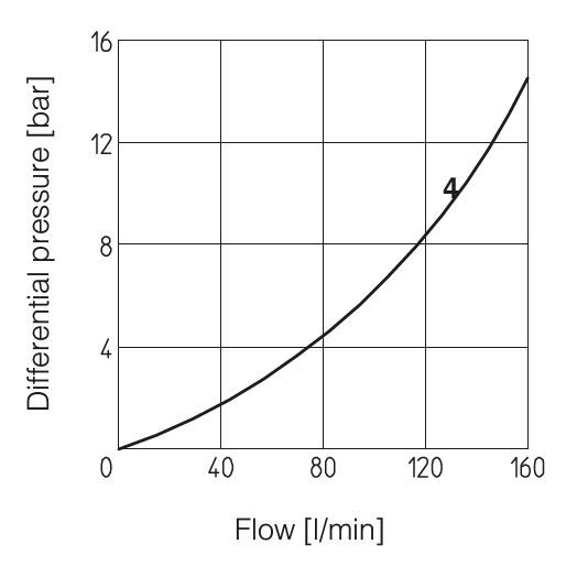 , section 5, illustration 2